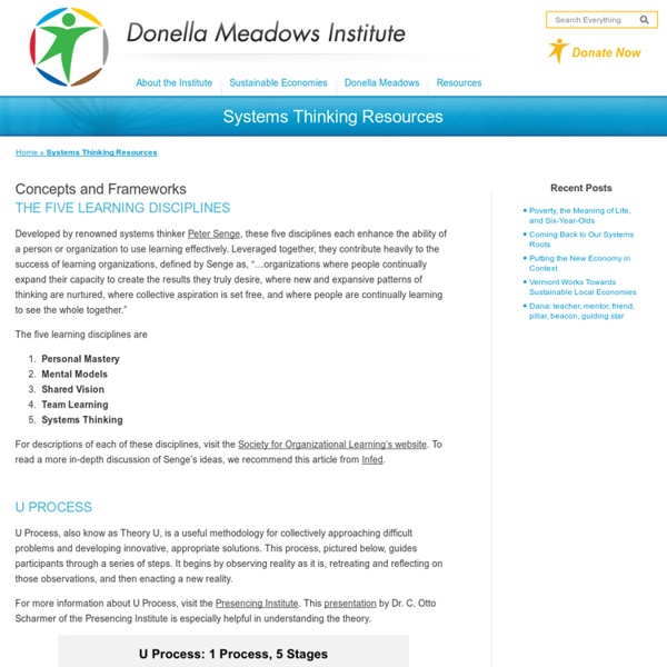 Systems Thinking Resources - The Donella Meadows Institute