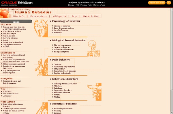 Understanding Human Behavior (English)