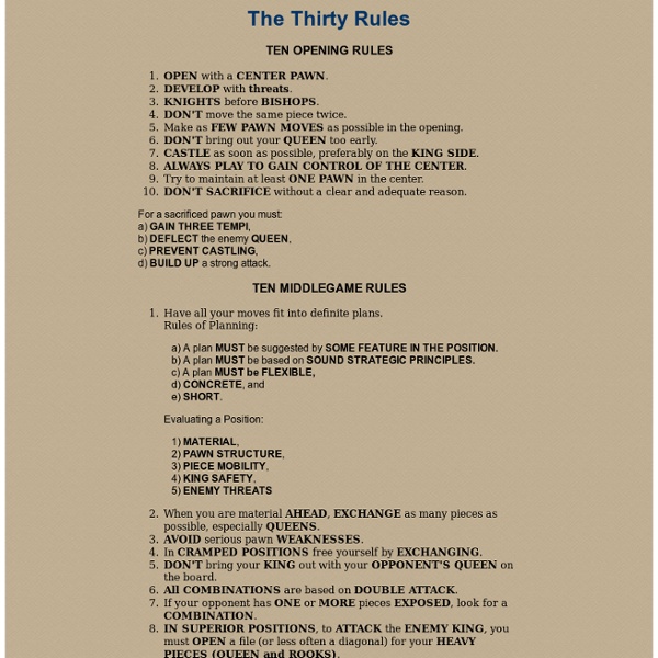 Thirty Rules of Chess
