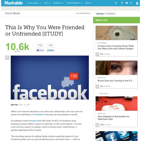 This Is Why You Were Friended or Unfriended [STUDY]