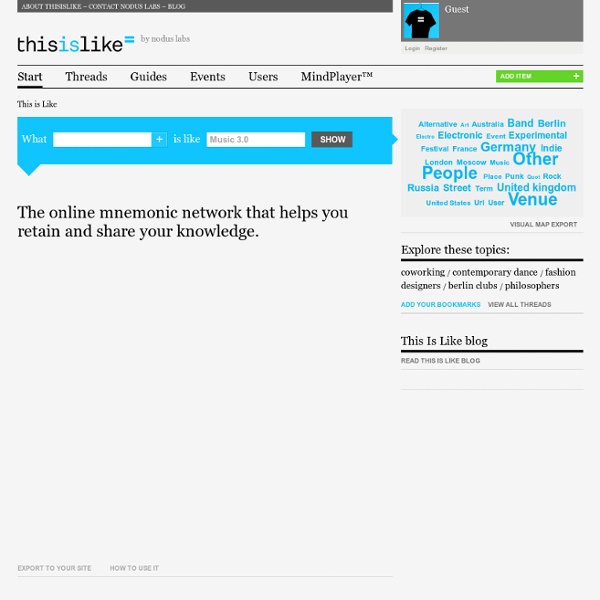 ThisIsLike.Com - The Associative Knowledge Network.
