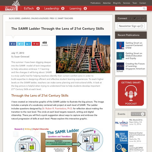 The SAMR Ladder Through the Lens of 21st Century Skills - Getting Smart by Susan Oxnevad - EdTech, SAMR, Teaching