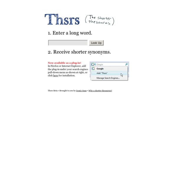 Thsrs - The Shorter Thesaurus