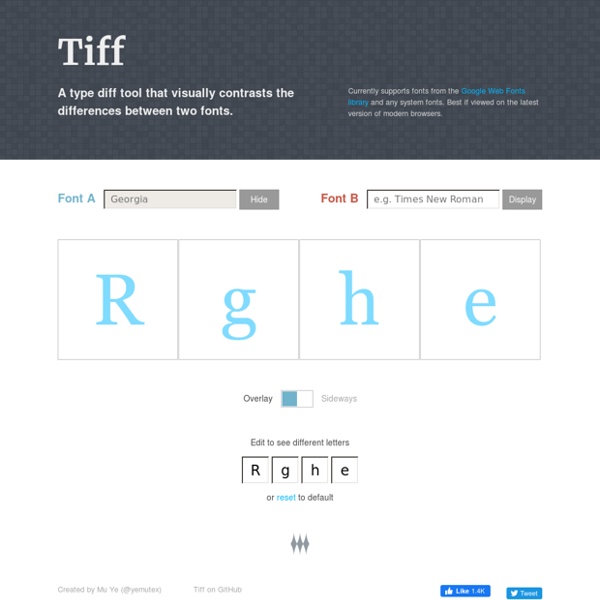 Tiff - a visual typeface diff tool.