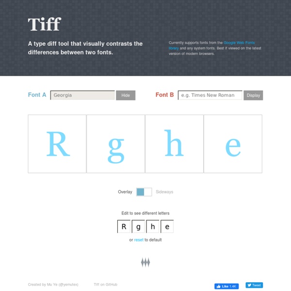 Tiff - a visual typeface diff tool.