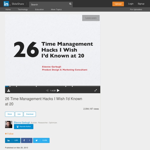 26 Time Management Hacks I Wish I'd Known at 20