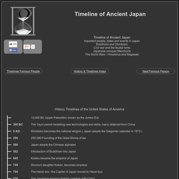 Timeline Of Ancient Japan