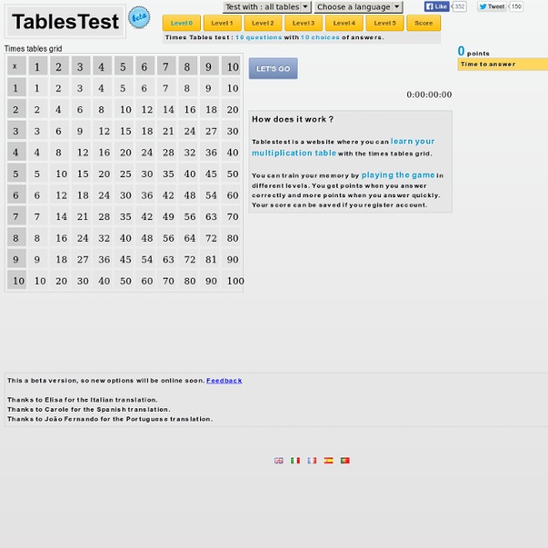 Times tables test