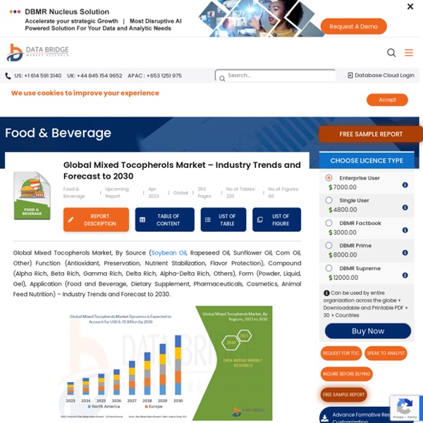 Mixed Tocopherols Market – Global Industry Trends and Forecast to 2029