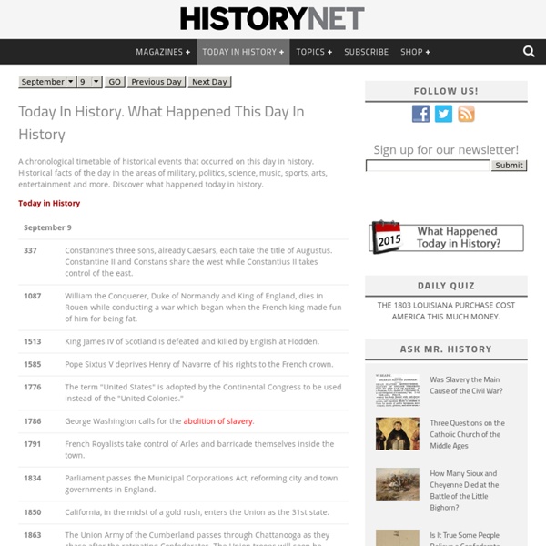 Today In History. What Happened This Day In History – Facts Of The Day