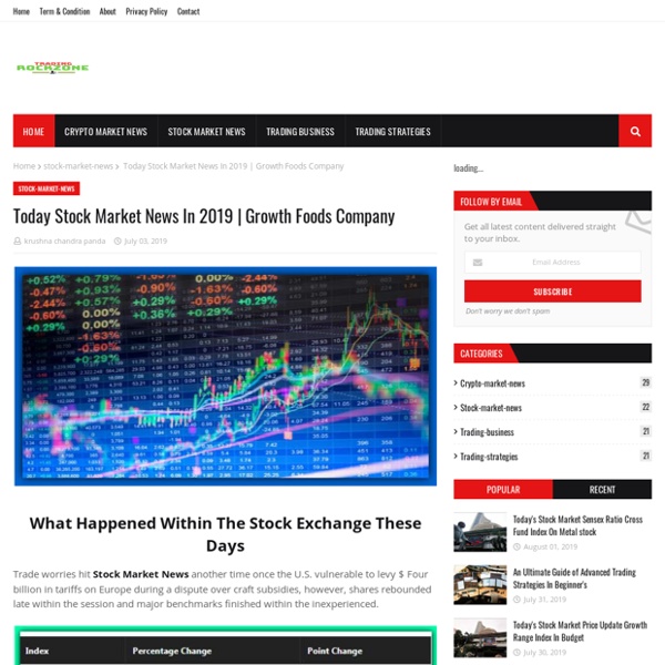 Today Stock Market News In 2019