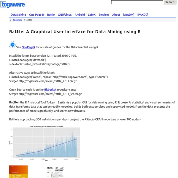 Togaware: Rattle: A Graphical User Interface for Data Mining using R