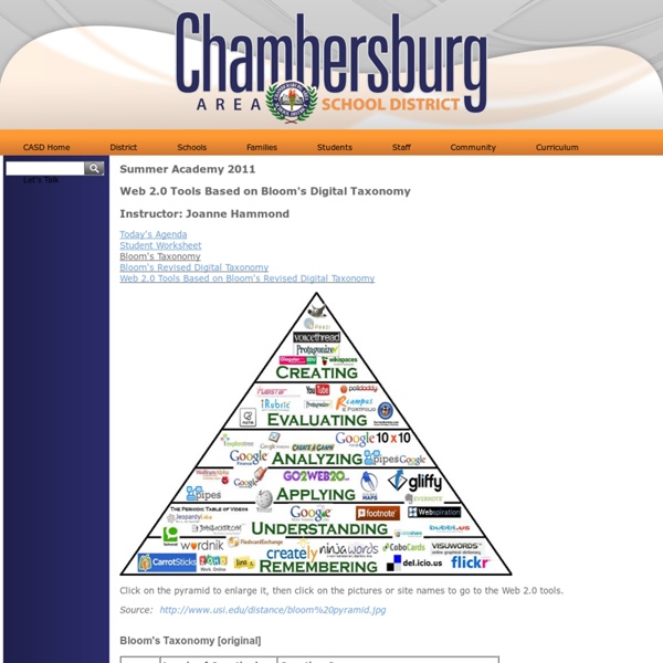 Web 2.0 Tools Based on Bloom's Digital Taxonomy - Web 2.0 Tools Based on Bloom's Digital Taxonomy