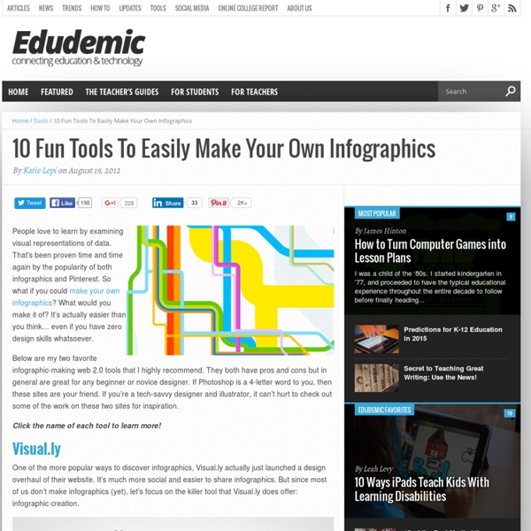 10 Fun Tools To Easily Make Your Own Infographics