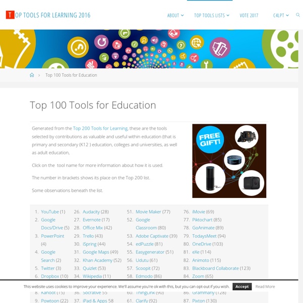 Top 100 Tools for Education – Top Tools for Learning 2016