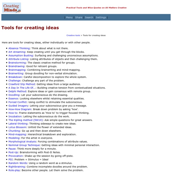 Tools for creating ideas