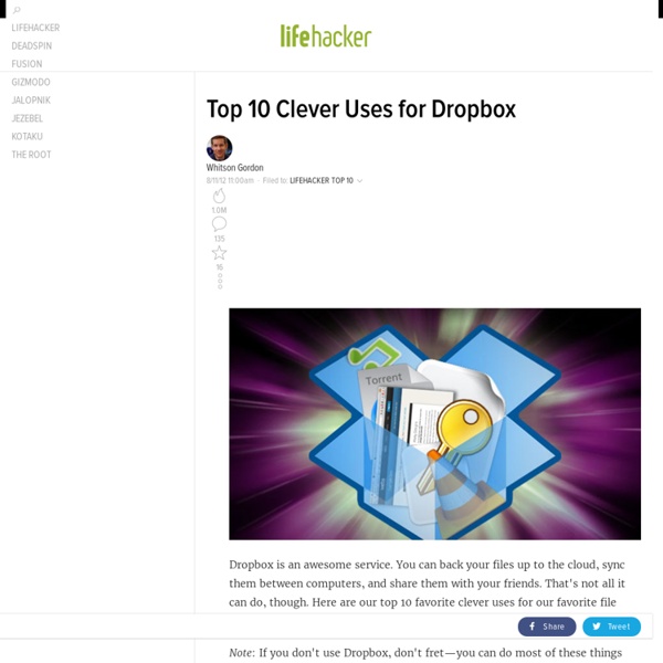 Top 10 Clever Uses for Dropbox