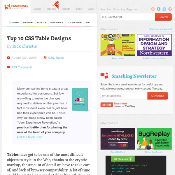 Top 10 CSS Table Designs