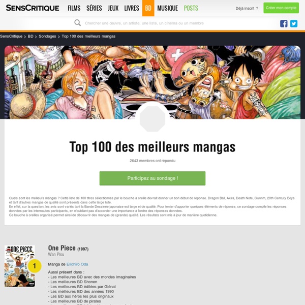 Top 100 des meilleurs mangas
