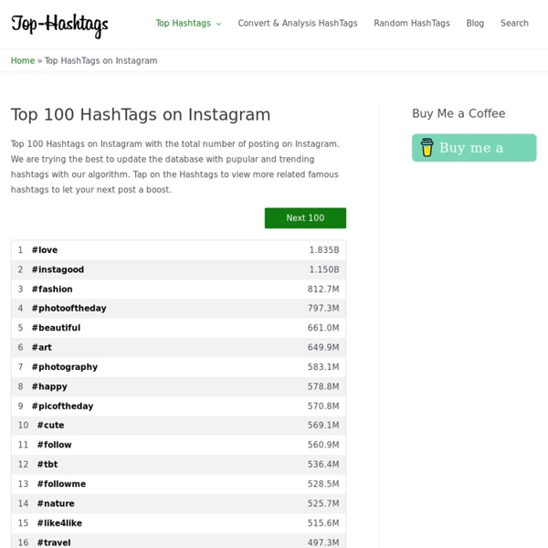 Top 100 HashTags on Instagram – Top-Hashtags.com