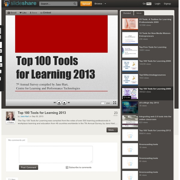 Top 100 Tools for Learning 2013
