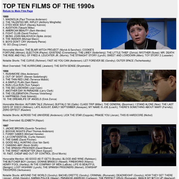 Top Films of the 1990s