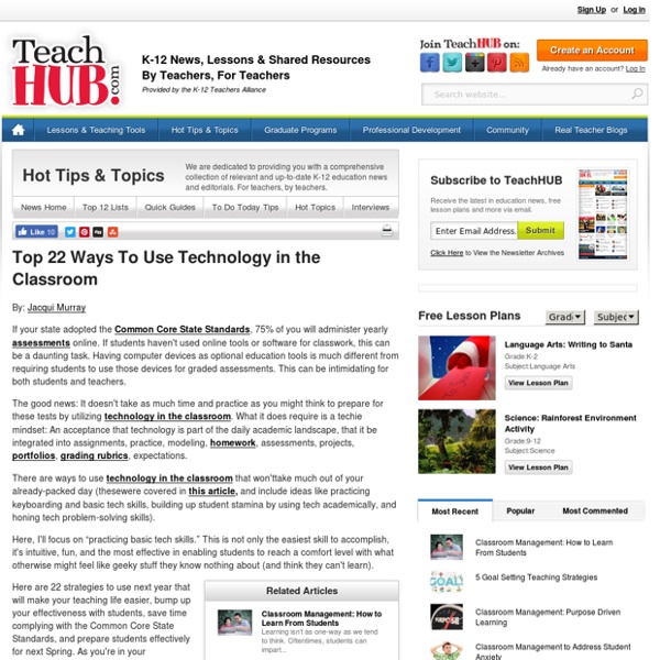 Top 22 Ways To Use Technology in the Classroom