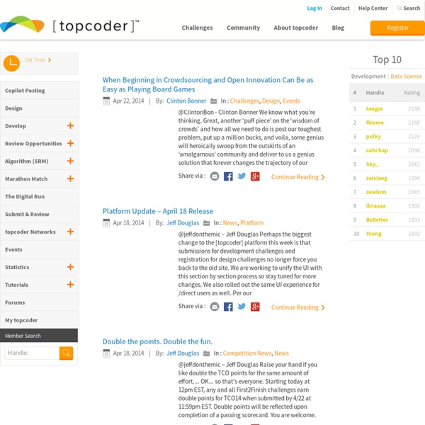 Programming Contests, Software Development, and Employment Services at TopCoder
