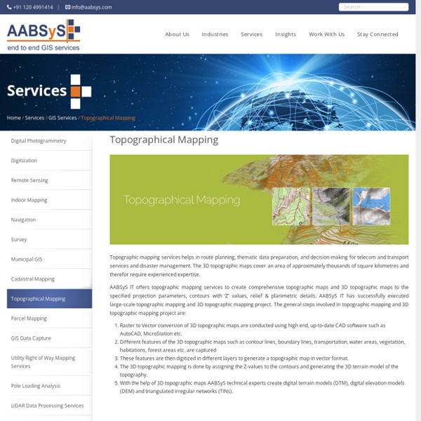 Topographic Mapping & 3D Topographic Maps at AABSyS