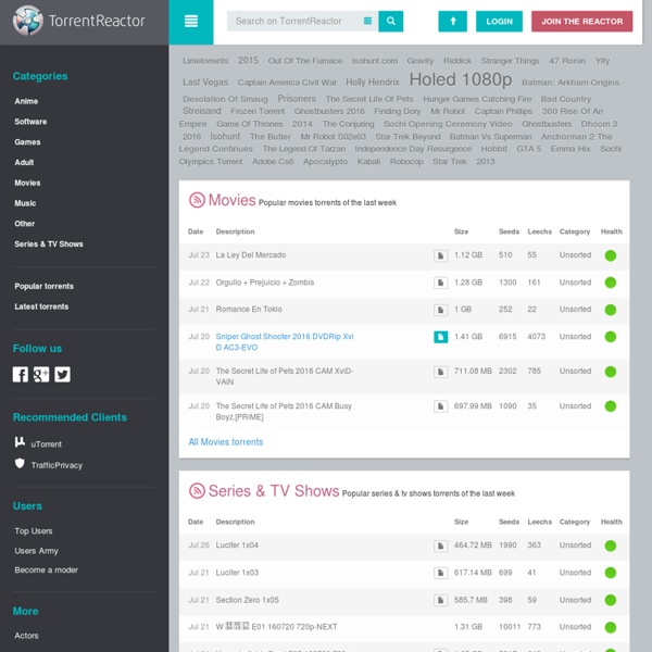 Torrent Reactor - The most active torrents on the web