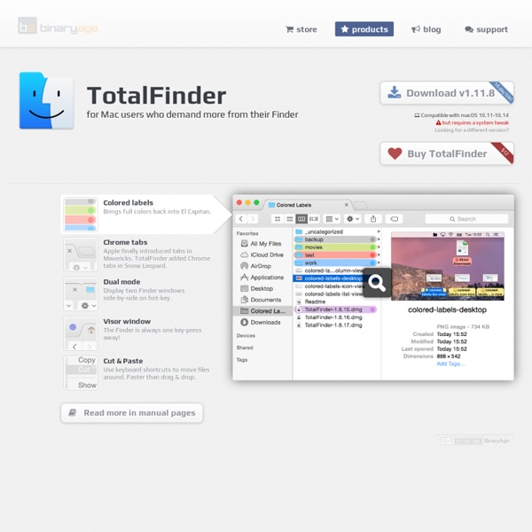 TotalFinder brings tabs to your native Finder and more!