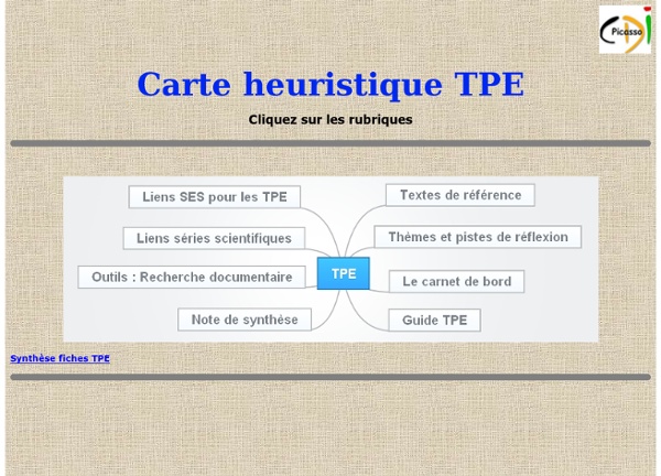 Carte heuristique TPE