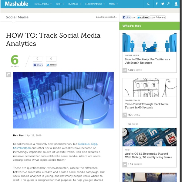 HOW TO: Track Social Media Analytics
