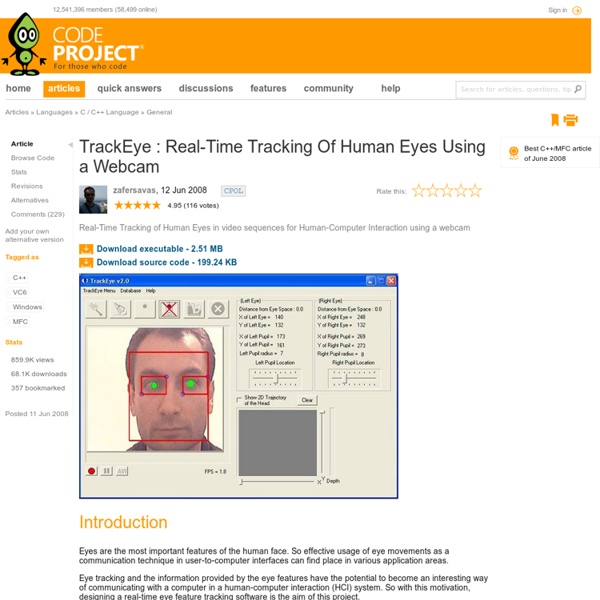 TrackEye : Real-Time Tracking Of Human Eyes Using a Webcam