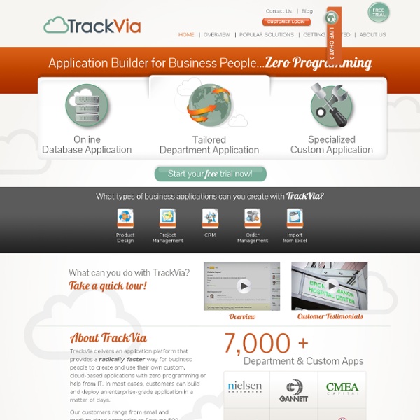 TrackVia - Online Database for Cloud Applications and Project Tracking