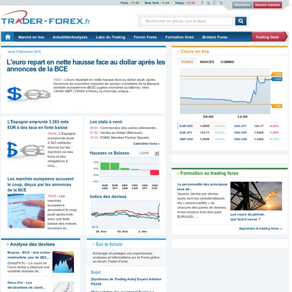 Trader Forex - Trading devises, Analyse Forex, outils trading
