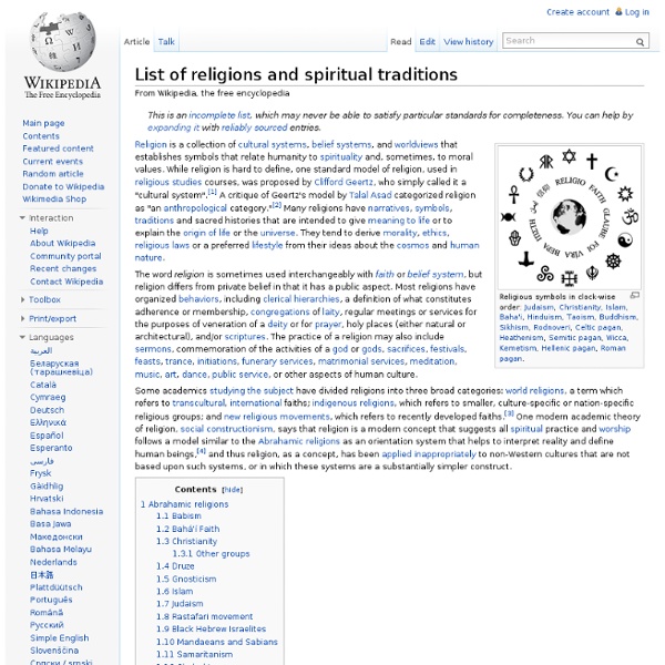 List of religions and spiritual traditions
