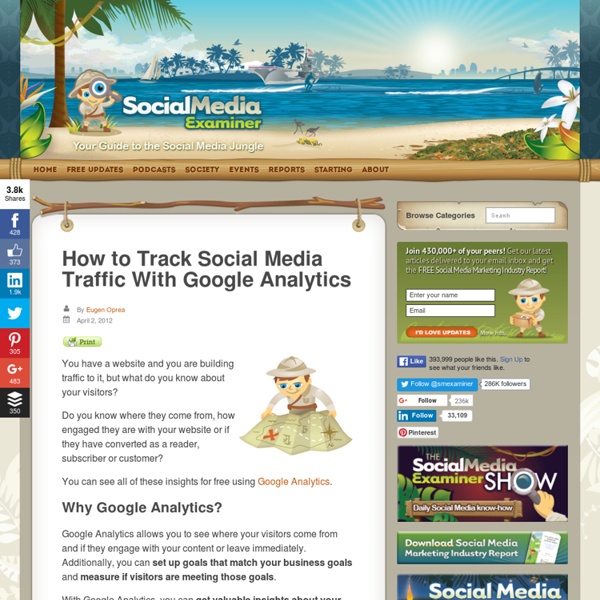 How to Track Social Media Traffic With Google Analytics