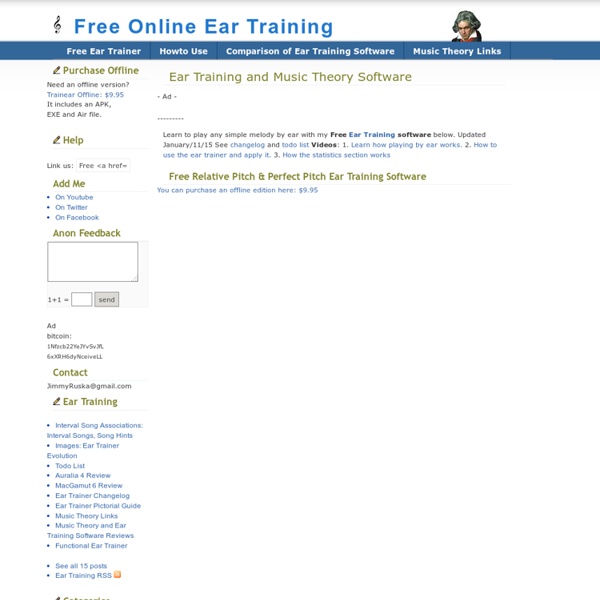 Music Theory & Ear Training: Relative Pitch and Perfect Pitch Free Software