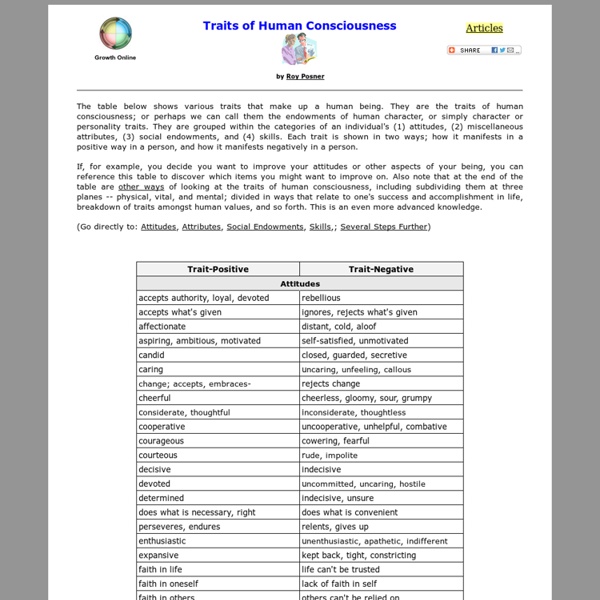 traits-of-human-consciousness-pearltrees