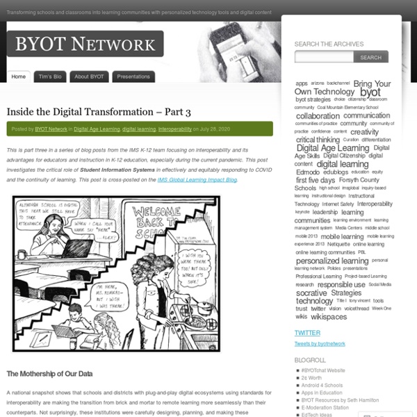 BYOT Network