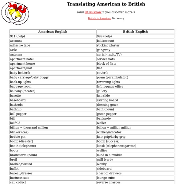 Translating American English to British English