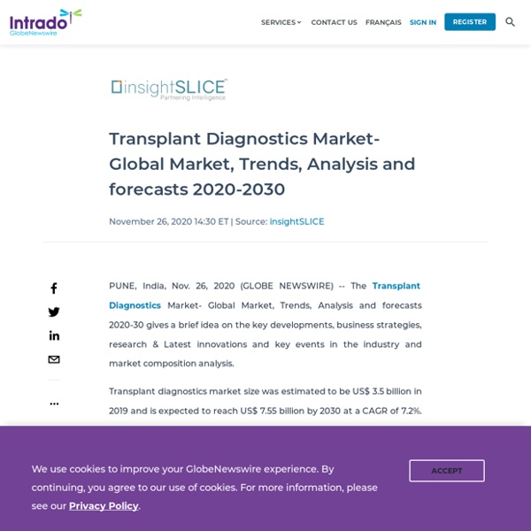 Transplant Diagnostics Market- Global Market, Trends, Analysis and forecasts 2020-2030