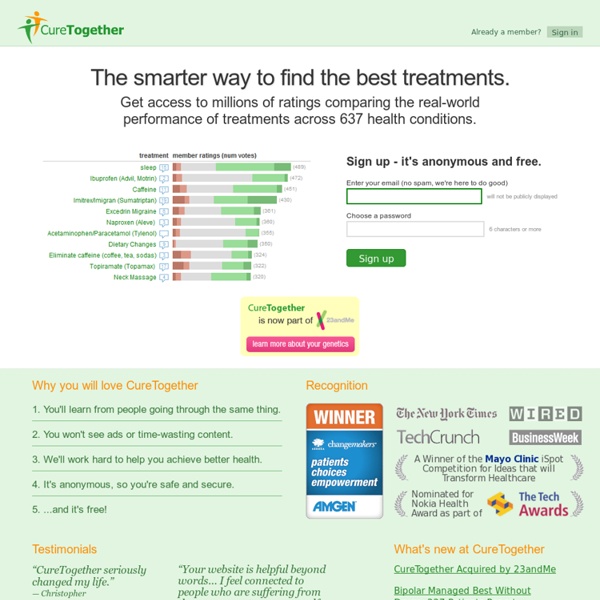 Treatment Ratings and Reviews for 637 Conditions. Self Tracking. Free Tools to Help You Manage Your Health.