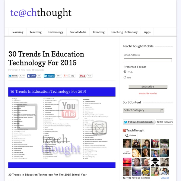 30 Trends In Education Technology For 2015