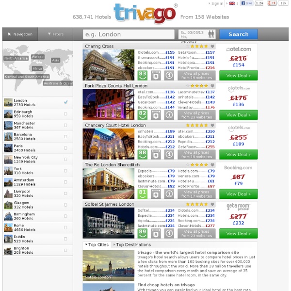 Trivago.co.uk