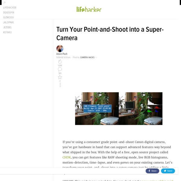 Turn Your Point-and-Shoot into a Super-Camera