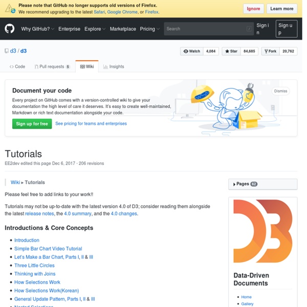 Tutorials · mbostock/d3 Wiki