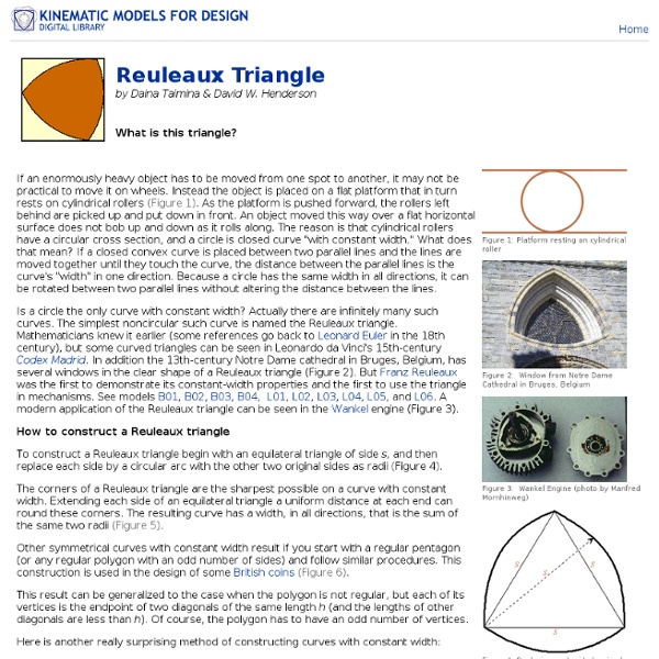 K-MODDL & Tutorials & Reuleaux Triangle - StumbleUpon