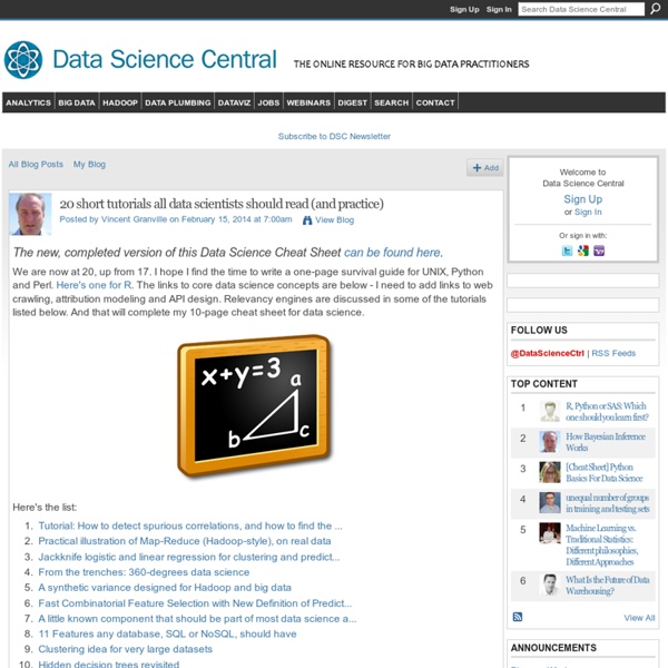 20 short tutorials all data scientists should read (and practice)